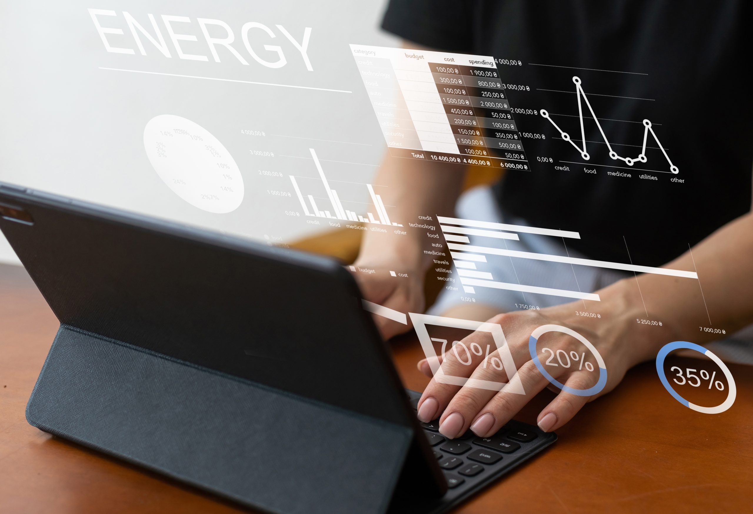 Advanced Measurement and Verification | CIET